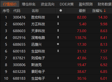 易速宝 算力产业大消息！英伟达将“上新”