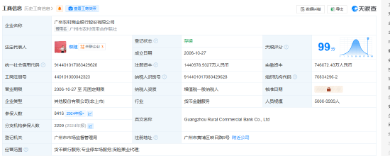 长胜配资 广州农商银行增资至144.1亿，增幅约26%